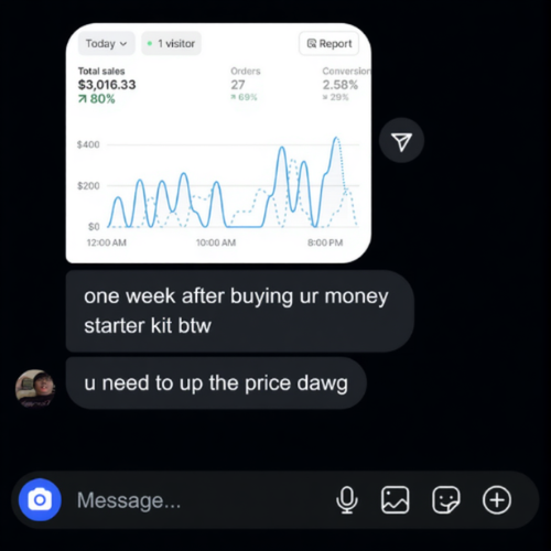 Money Motives™ Online Money Making Starter Kit