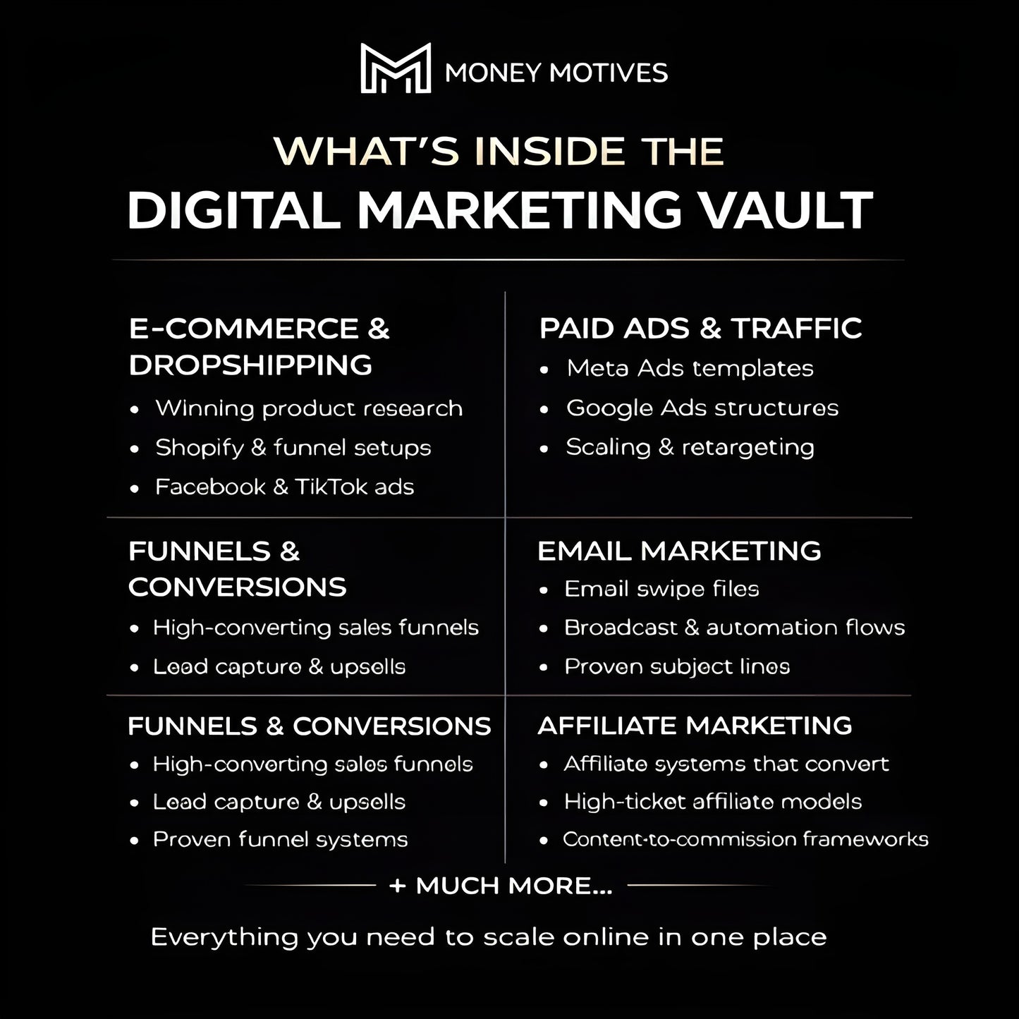 Money Motives™ Digital Marketing Resource Vault