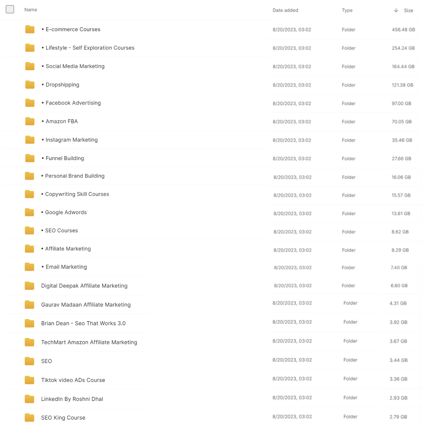 Money Motives™ Digital Marketing Resource Vault