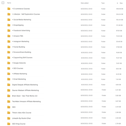 Money Motives™ Digital Marketing Resource Vault