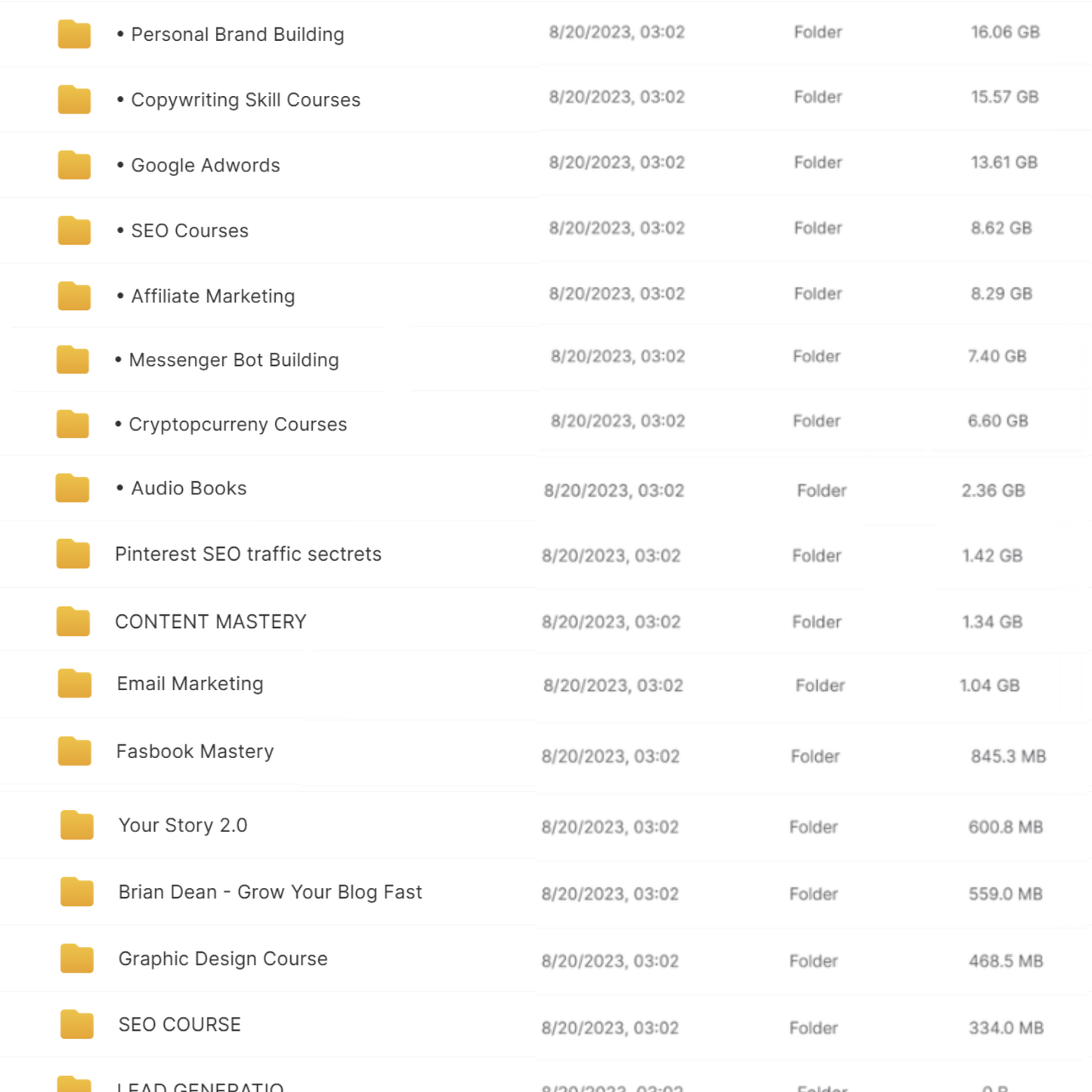 Money Motives™ Digital Marketing Resource Vault