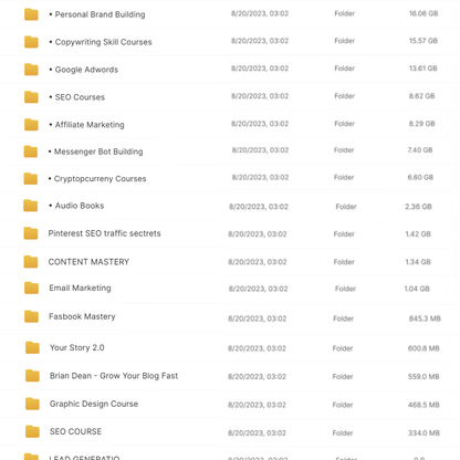 Money Motives™ Digital Marketing Resource Vault