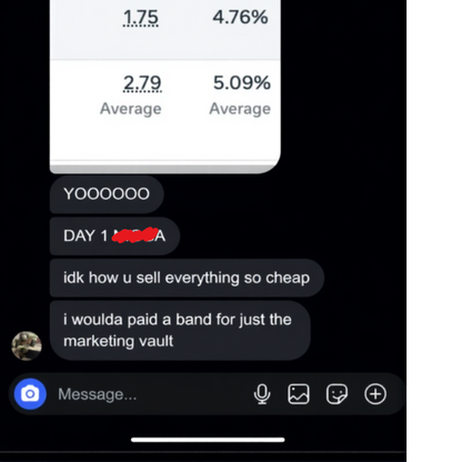 Money Motives™ Digital Marketing Resource Vault