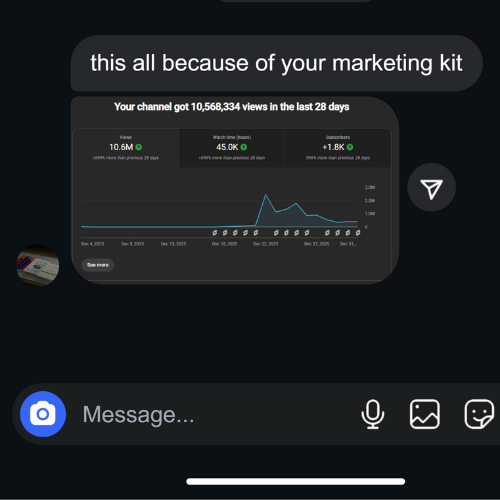 Money Motives™ Digital Marketing Resource Vault