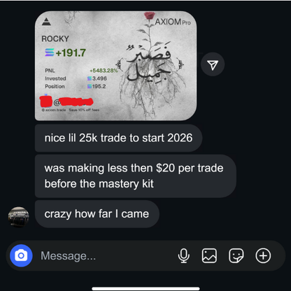 Money Motives™ Online Money Mastery Kit