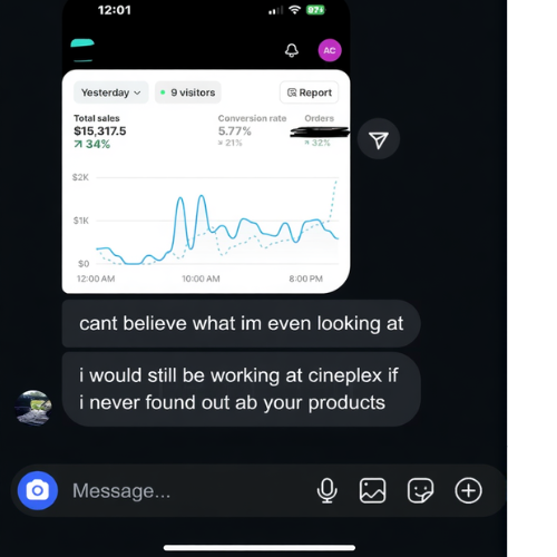 Money Motives™ Online Money Mastery Kit