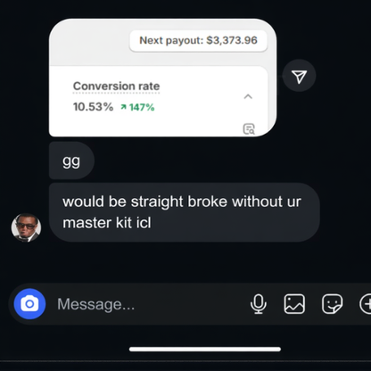 Money Motives™ Online Money Mastery Kit