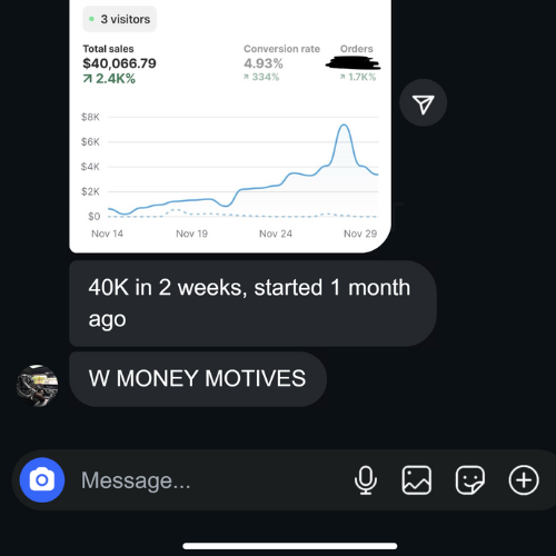 Money Motives™ Online Money Mastery Kit