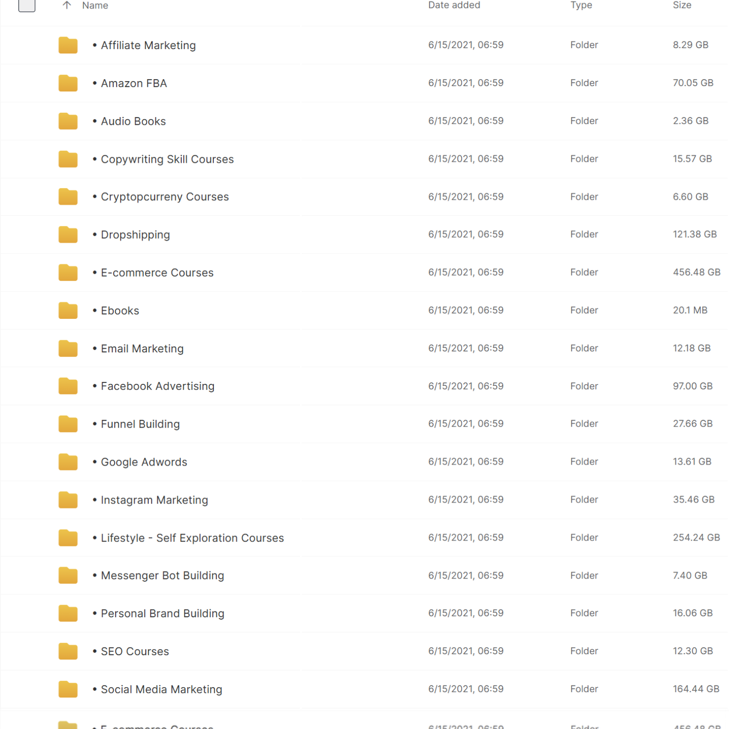 Money Motives™ Online Money Making Starter Kit