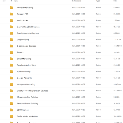 Money Motives™ Online Money Making Starter Kit