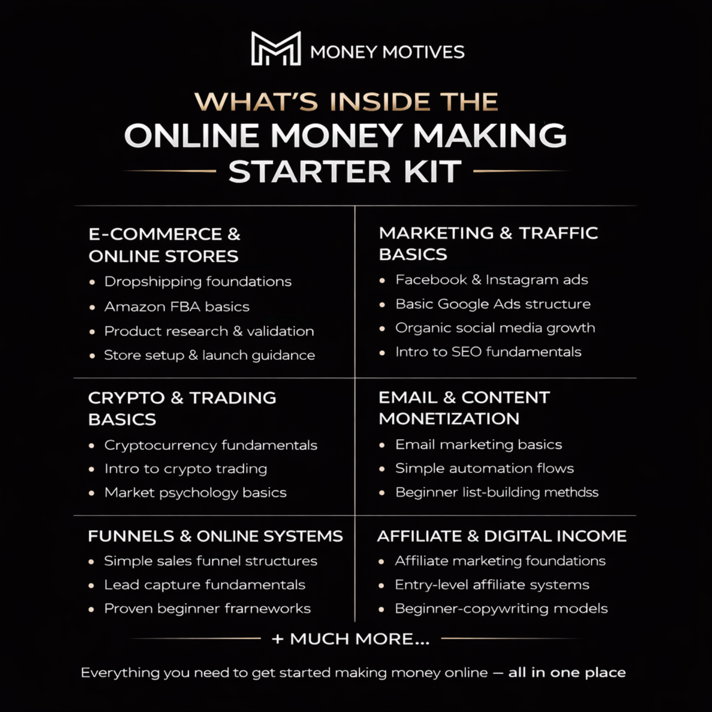 Money Motives™ Online Money Making Starter Kit