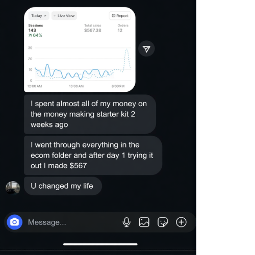 Money Motives™ Online Money Making Starter Kit